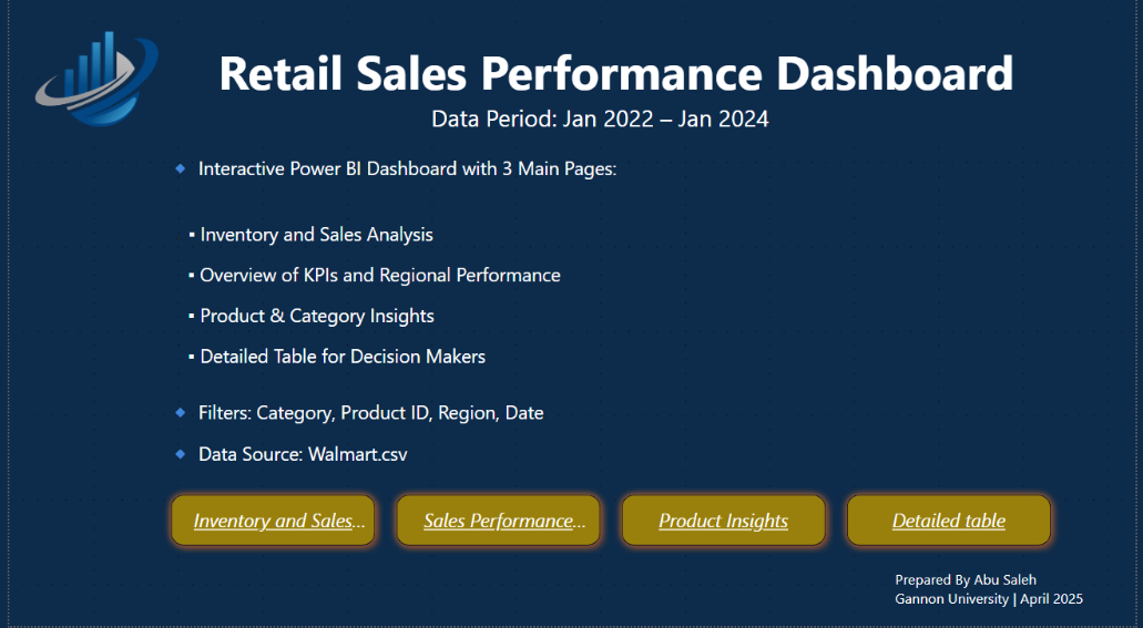 Power BI dashboard with regional sales and KPI tiles